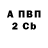 ТГК жижа Lubow Zwjahincewa